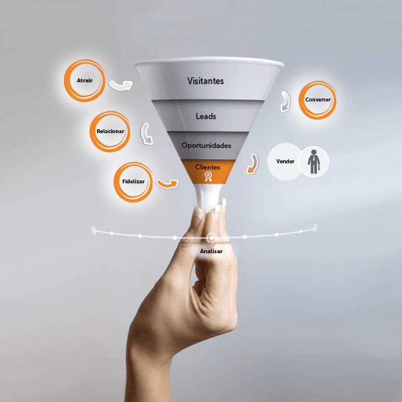 funil-de-vendas-empresa-venda