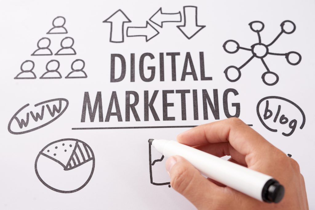 Marketing digital para pequenas empresas 1 - Socialhub - Para todos os Negócios marketing digital
